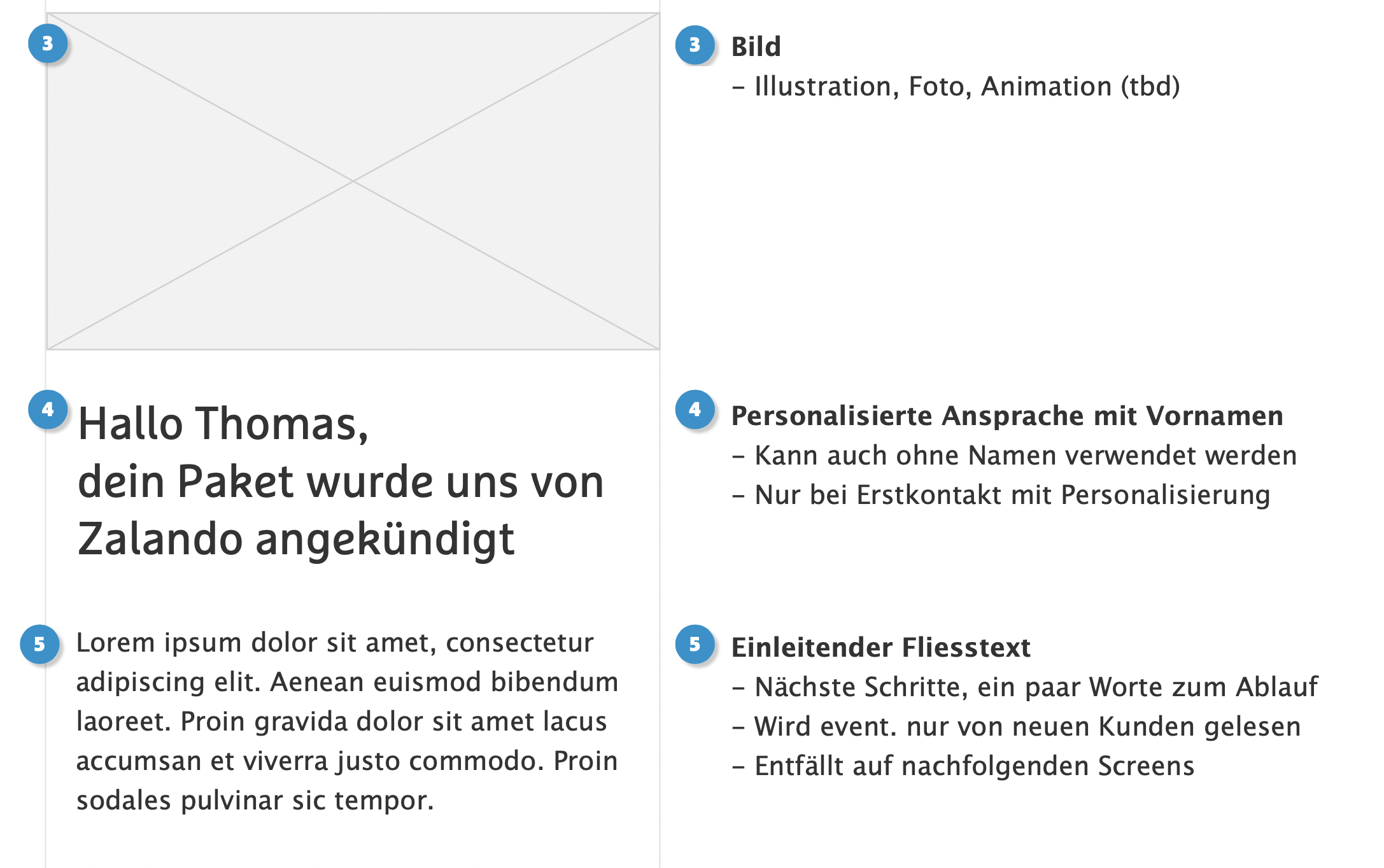 Annotated wireframe